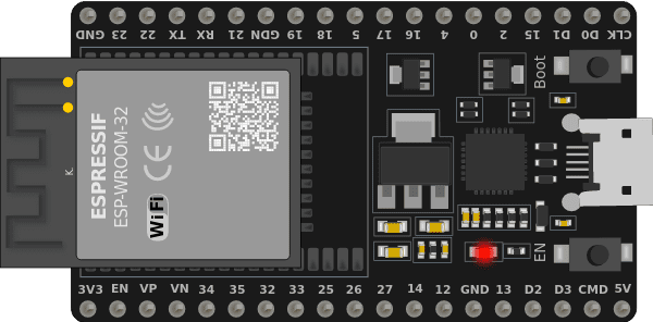 esp-wroom-32 ESP32-DevKitv1-2.png